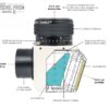 Prisma Herschel Baader Planetarium Cool Ceramic Mark II Ø 2″ Foto
