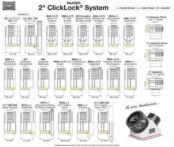 baader_clicklock Sujetaocular Baader ClickLock 2"-M56 (Takahashi)