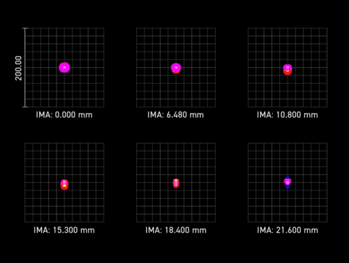Diagram_MiniCat-page-dark Tubo refractor William Optics RedCat 51 WIFD