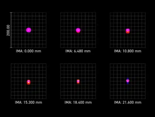Diagram_MiniCat-page-dark Tubo refractor William Optics RedCat 51 WIFD
