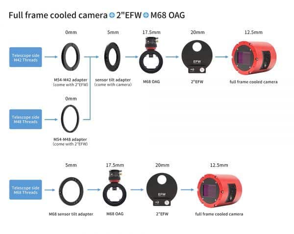 6200-55mm-backfocus-solution-5-2 Placa de inclinación de Corrector de tilt ZWO de M68