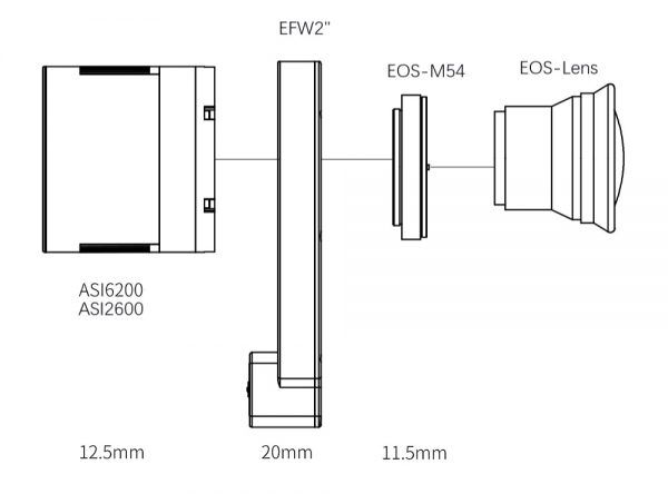 EFW2-EOS-3 Adaptador ZWO M54 para EFW a lente Canon EOS