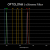 Filtro Optolong L-eXtreme 2"