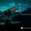 Telescopio Unistellar eVscope eQuinox 2 con bolsa de transporte