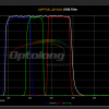 optolong_set_filtros_lrgb (1) Set de filtros Optolong LRGB de 1.25"