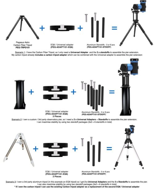 pier_scenario Trípode Pegasus Astro de carbono para NYX-101