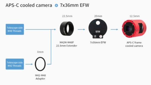 ZWM42M-M48F-22-5-02-small Extensor ZWO 22.5 mm M42 (m) M48 (h)