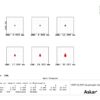 Tubo Askar 130PHQ Super APO 130 mm