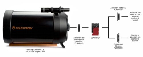 primaluce_esatto_sc (2) Adaptador PrimaLuceLab ESATTO 2" con rosca SC