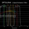 Filtro Optolong L-Quad Enhance 2" L-QEF