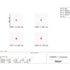 ASFLAT-103-askar-flattener-spotdiagramm-1000 Aplanador Askar 1X para 103APO