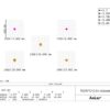 ASRED06-103-askar-06-reducer-spotdiagramm-1000 Reductor aplanador Askar 0.6X para 103APO