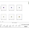 ASRED65PHQ-Askar-reducer-65phq-spotdiagramm-1000 Reductor aplanador Askar 0.75x para 65PHQ