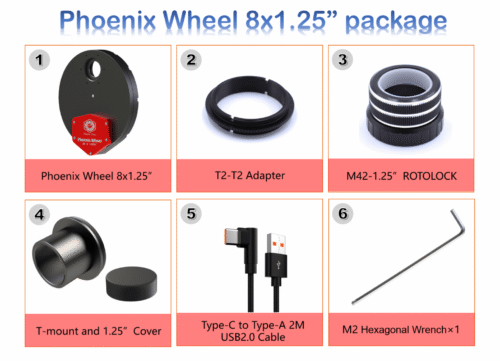 8x125-package2-1536x1110 Rueda portafiltros Player One Phoenix 8×1.25″