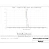 Reductor aplanador Askar 0.7x para 107PHQ y 130 PHQ