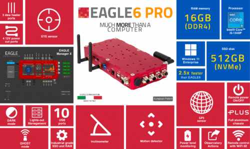 Controlador integral PrimaLuceLab EAGLE6 Pro