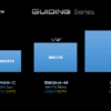 Cámara guiado Player One Ceres 462M (IMX462) USB3.0 Mono