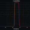 Filtro Player One ERF 2" S-Serie para Quark Chromosphere