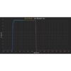filtre-uvir-luminance-anti-halo-2-player-one (1) Filtro Player One Anti Halo UV/IR 2"