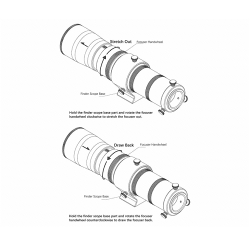 Tubo de guiado Askar Super ED (52 mm)