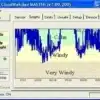 Pantalla-AAG-CloudWatcher-Viento-min Anemómetro Lunatico. Sensor de viento para CloudWatcher AAG - cable 30cm
