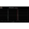 Filtro Optolong L-Synergy 7nm SII OIII 2"