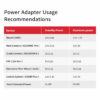 zwo-dc12v10a-eur-3-ac-dc-adapter-12-v-10-a-usage-recommendations-1000 Adaptador de corriente ZWO 12V 10A