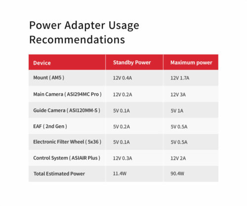 zwo-dc12v10a-eur-3-ac-dc-adapter-12-v-10-a-usage-recommendations-1000 Adaptador de corriente ZWO 12V 10A
