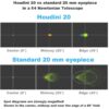 Houdini-Telescopes-Ocular-Houdini-12mm-86d-1-25- (1) Ocular Houdini 12 mm 1.25'' 86º