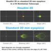 Houdini-Telescopes-Ocular-Houdini-20mm-86d-2- (2) Ocular Houdini 20 mm 2'' 86º