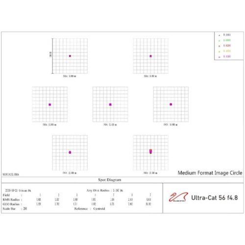Tubo refractor William Optics UltraCat 56 WIFD