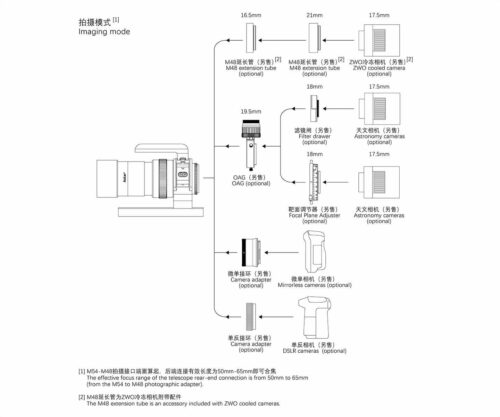 askar-50p-17-quadruplet-apo-astrograph-50-190-connection-diagram-1000 Tubo teleobjetivo Askar 50P
