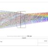 askar-50p-18-quadruplet-apo-astrograph-50-190-optical-path-diagram-details-rat-1000 Tubo teleobjetivo Askar 50P