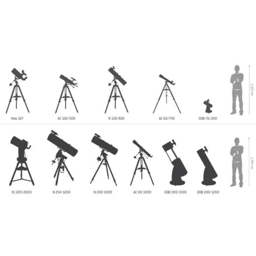 groessenvergleich-teleskop-komplett.jpg Telescopio Omegon AC 70/700 AZ-2