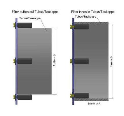 Filtro solar Euro EMC 54 mm (foto)